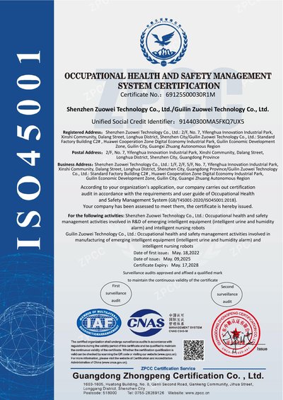 ISO 45001